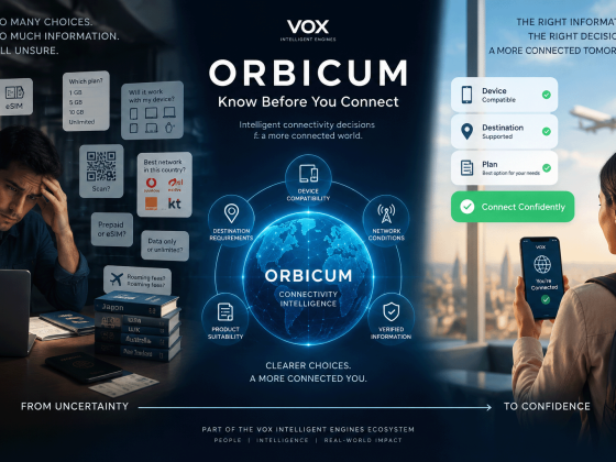 VOX ORBICUM: Know Before You Connect